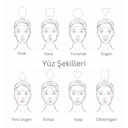 Yüz Şekline Göre Küpe Seçimi Nasıl Olmalıdır?
