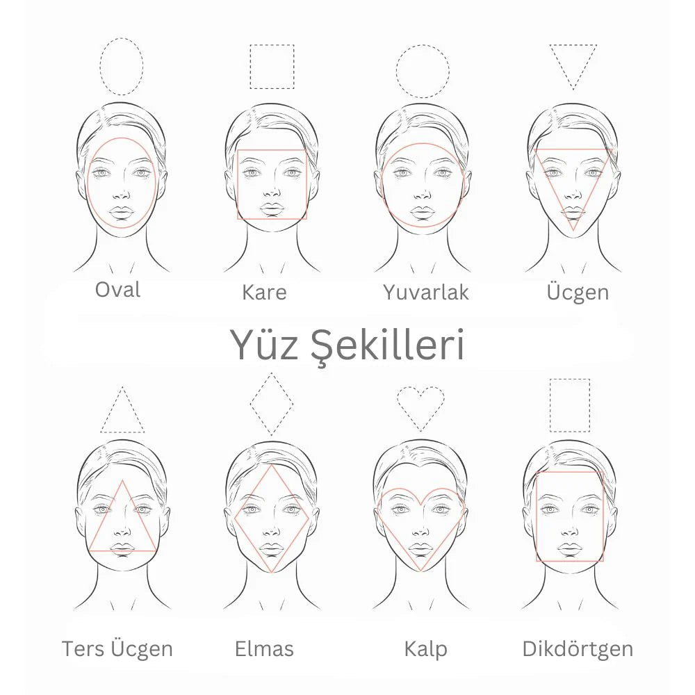 Yüz Şekline Göre Küpe Seçimi Nasıl Olmalıdır? - ÖzelSen