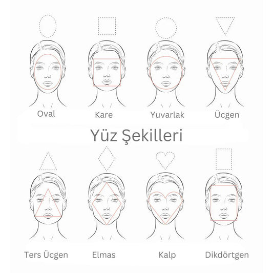 Yüz Şekline Göre Küpe Seçimi Nasıl Olmalıdır? - ÖzelSen